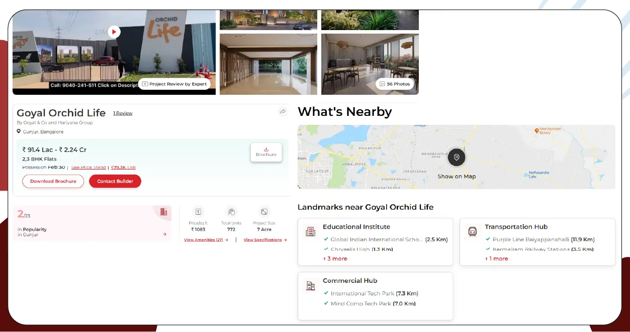 How magicbricks.com Datasets for Real Estate Help Solve Pricing Challenges-01.webp
